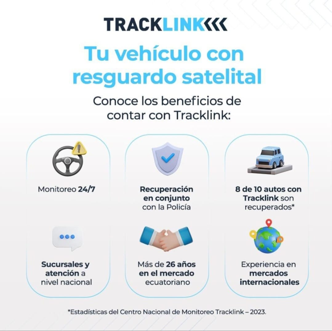 Rastreo Satelital